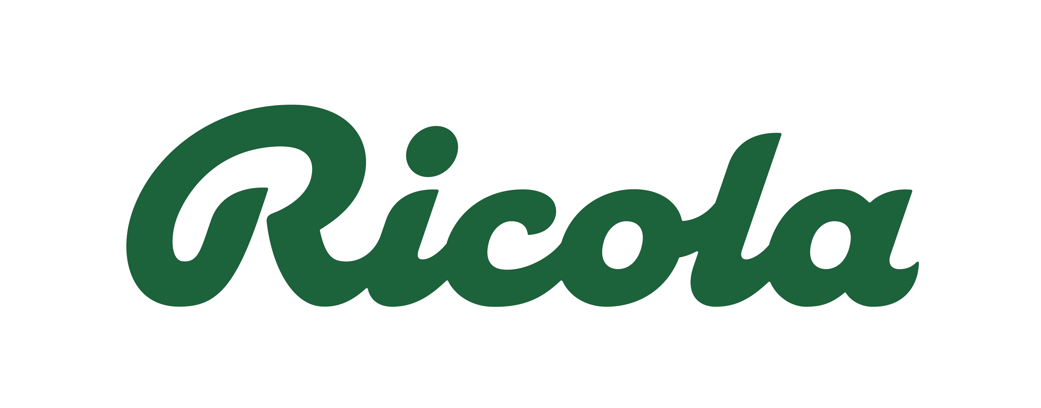 Ricola Schweiz AG